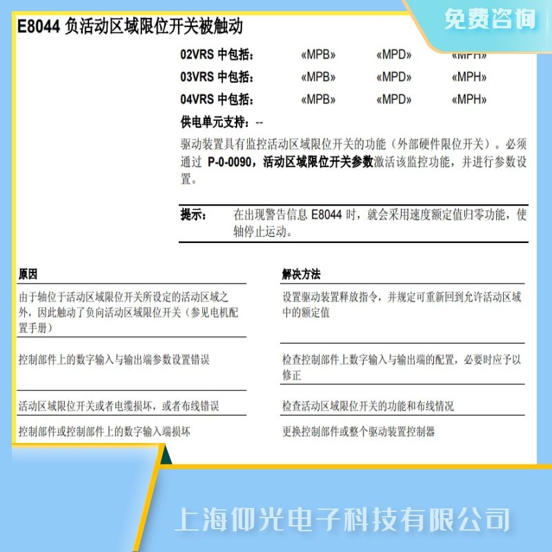 rexroth������ʿ���ŷ��(q��)��(d��ng)����(b��o)E8044���ϾS��