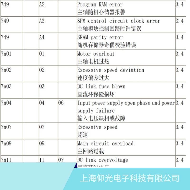 �����l�ǿ����S����02�ٶ�ƫ���^��S��,ɽ�|�l�ǿƾS�޹�˾��ַ