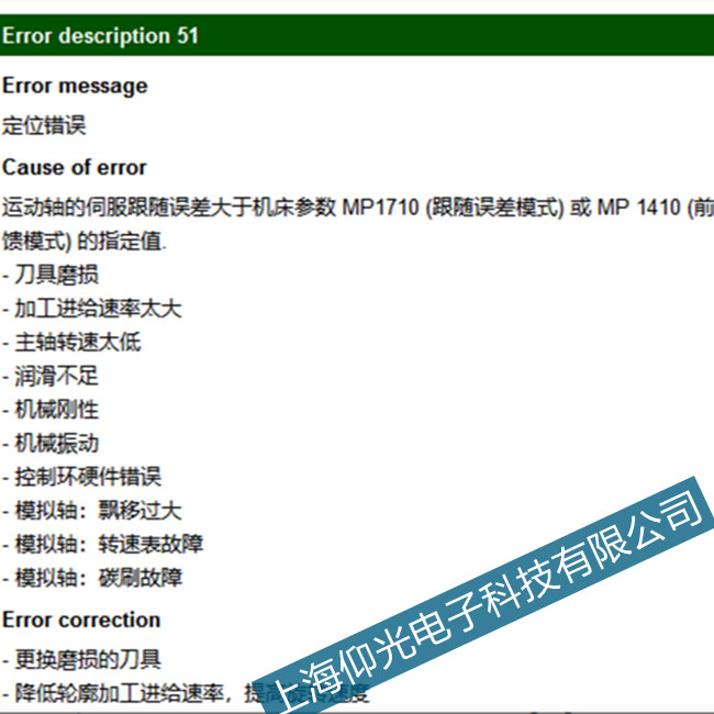 �Ϸʵ¬����C�����hcncϵ�y���C51���ϴ��a�S��