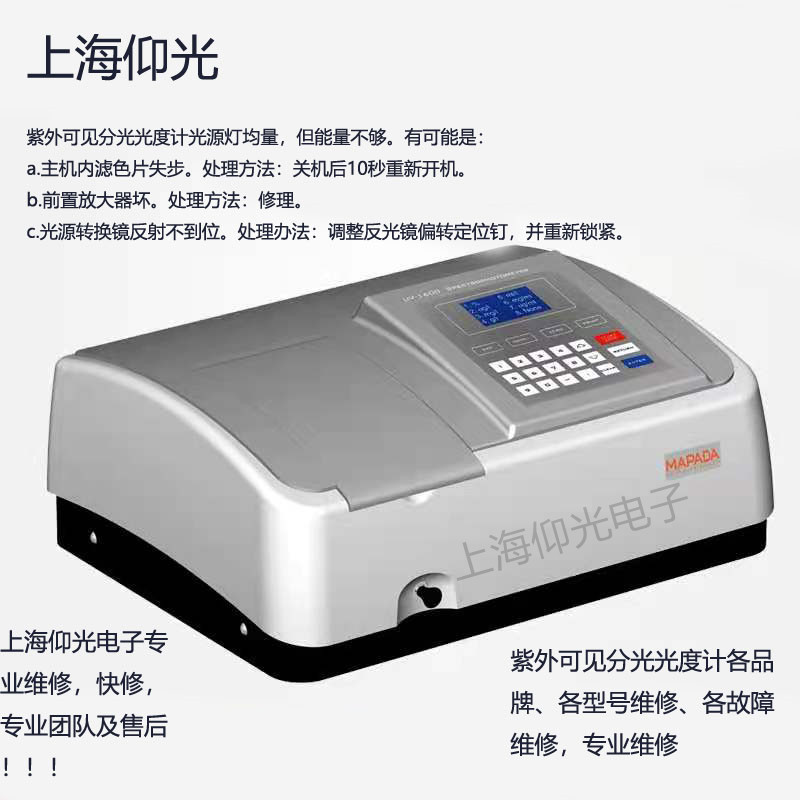 �Ϻ������Ҋ�ֹ���Ӌ�@ʾ���������Ӳ�����̎������