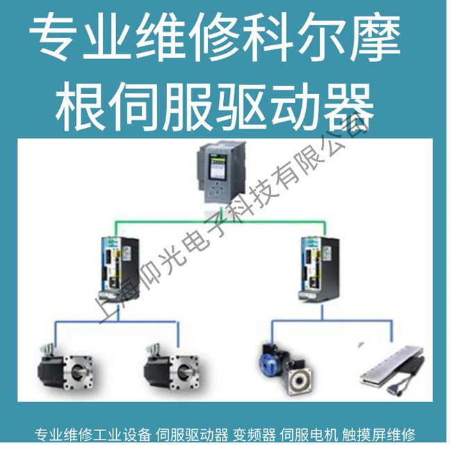 �Ơ�Ħ���ŷ������S��f02�^늉�̎������